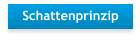 Schattenprinzip